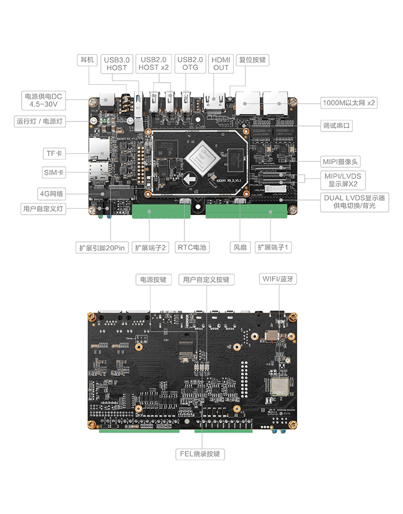 kickpi-single-board-computer-interface-image-chinese-1
