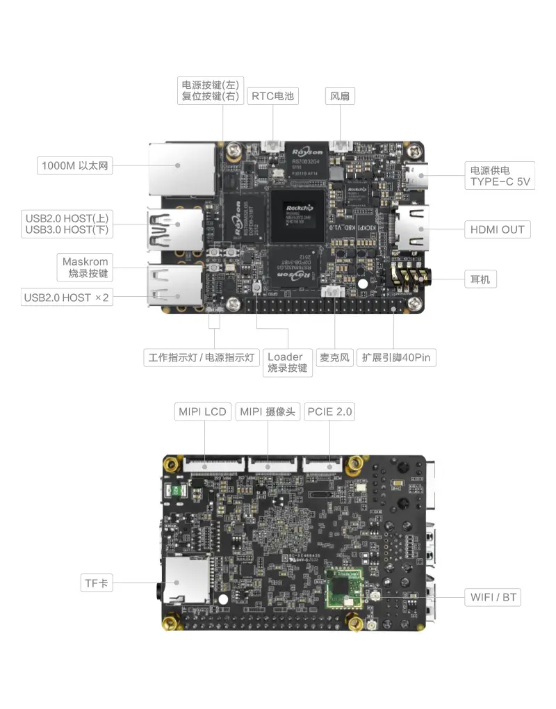 k8d-single-board-computer-rk3588-detailed-page-image-1-chinese