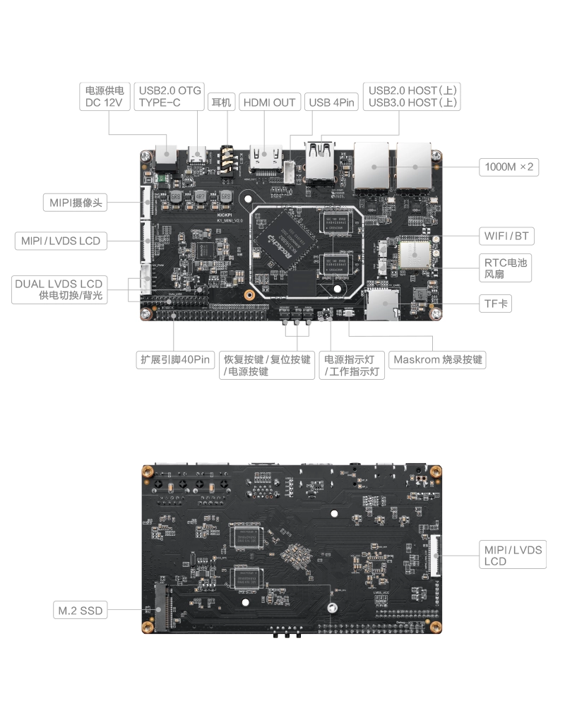 K1mini-single-board-computer-detailed-image-chinese