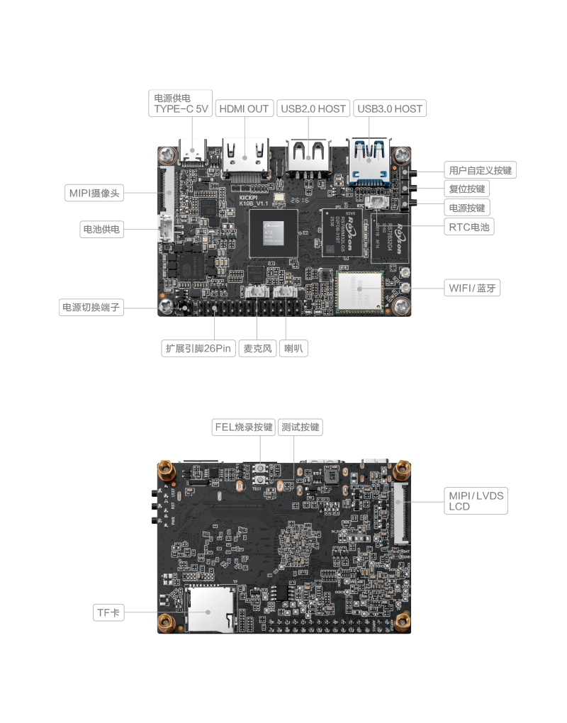 kickpi-k10b-single-board-computer-detailed-image-1-chinese